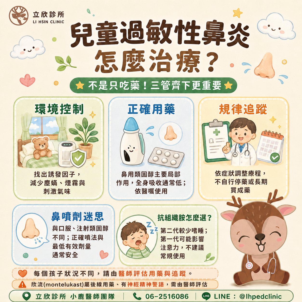 兒童過敏性鼻炎怎麼治療？衛教圖：不是只吃藥，三管齊下更重要。①環境控制：找出誘發因子，減少塵蟎、煙霧與刺激氣味；②正確用藥：鼻用類固醇主要局部作用，全身吸收通常低，依醫囑使用；③規律追蹤：依症狀調整療程，不自行停藥或長期買成藥。鼻噴劑迷思：與口服、注射類固醇不同，正確噴法與最低有效劑量通常安全。抗組織胺怎麼選：第二代較少嗜睡；第一代可能影響注意力，不建議常規使用。每個孩子狀況不同，請由醫師評估用藥與追蹤；欣流（montelukast）屬後線用藥、有神經精神警語，需由醫師評估。