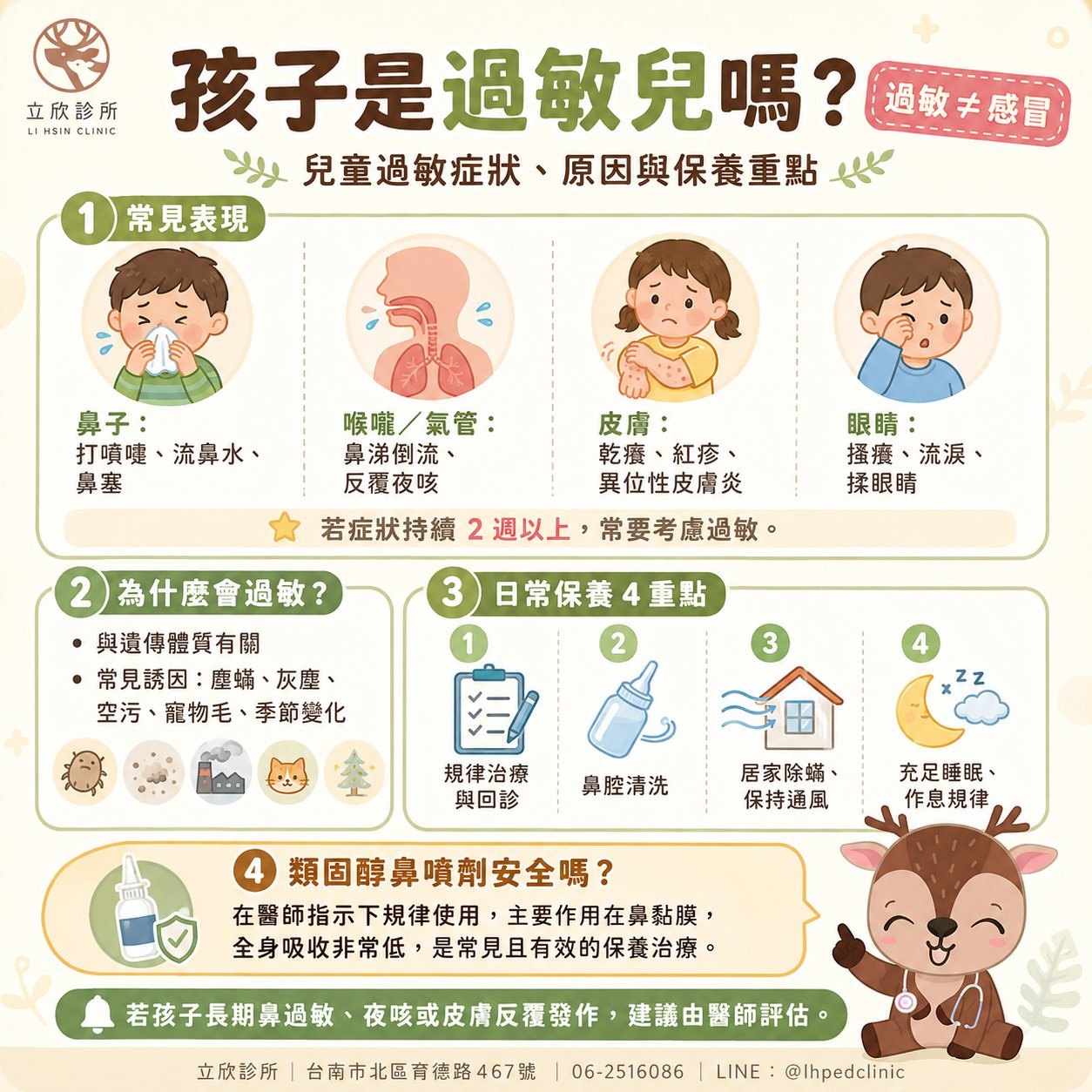 孩子是過敏兒嗎？兒童過敏症狀、原因與保養重點懶人包：①常見表現——鼻子（打噴嚏、流鼻水、鼻塞）、喉嚨／氣管（鼻涕倒流、反覆夜咳）、皮膚（乾癢、紅疹、異位性皮膚炎）、眼睛（搔癢、流淚、揉眼睛），若症狀持續 2 週以上常要考慮過敏；②為什麼會過敏——與遺傳體質有關，常見誘因為塵蟎、灰塵、空污、寵物毛、季節變化；③日常保養 4 重點——規律治療與回診、鼻腔清洗、居家除蟎保持通風、充足睡眠作息規律；④類固醇鼻噴劑在醫師指示下規律使用，主要作用在鼻黏膜、全身吸收低。過敏不等於感冒，長期鼻過敏、夜咳或皮膚反覆發作建議由醫師評估。
