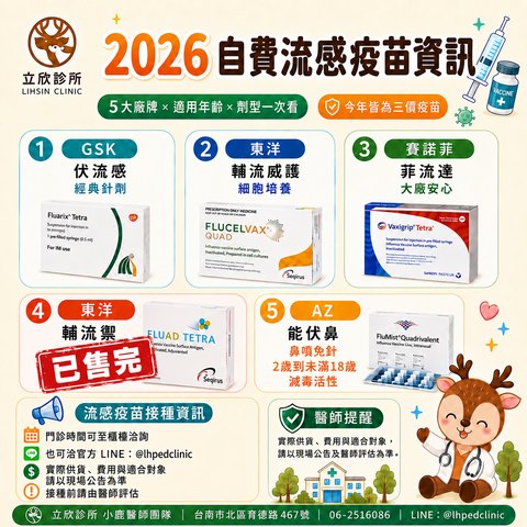 2026 自費流感疫苗資訊懶人包縮圖：今年皆為三價疫苗，GSK 伏流感、東洋輔流威護、賽諾菲菲流達、東洋輔流禦（本季已售完，不再進貨）、AZ 能伏鼻共 5 款廠牌的適用年齡與劑型一次看。