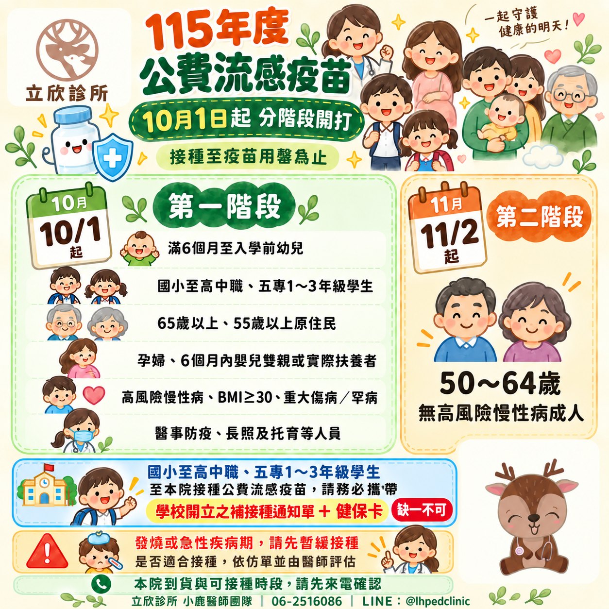 立欣診所整理：115 年度公費流感疫苗自 10 月 1 日起分階段開打，接種至疫苗用罄為止。10 月 1 日起的階段對象包含滿 6 個月至入學前幼兒、國小至高中職與五專 1 至 3 年級學生、65 歲以上長者與 55 歲以上原住民、孕婦與 6 個月內嬰兒雙親或實際扶養者、高風險慢性病與 BMI≧30 及重大傷病或罕病患者、醫事防疫與長照及托育等人員；11 月 2 日起的階段對象為 50 至 64 歲無高風險慢性病成人。國小至高中職、五專 1 至 3 年級學生至本院接種，請務必攜帶學校開立之補接種通知單與健保卡，缺一不可。發燒或急性疾病期請先暫緩接種，是否適合接種依仿單並由醫師評估。本院到貨與可接種時段請先來電確認。