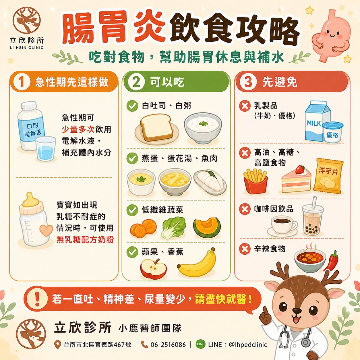 腸胃炎飲食攻略懶人包：①急性期先這樣做——少量多次飲用口服電解質液補充水分；寶寶若有乳糖不耐情況可使用無乳糖配方奶粉。②可以吃——白吐司、白粥、蒸蛋、蛋花湯、魚肉、低纖維蔬菜、蘋果、香蕉。③先避免——乳製品（牛奶、優格）、高油高糖高鹽食物、咖啡因飲品、辛辣食物。提醒：若一直吐、精神差、尿量變少，請盡快就醫。