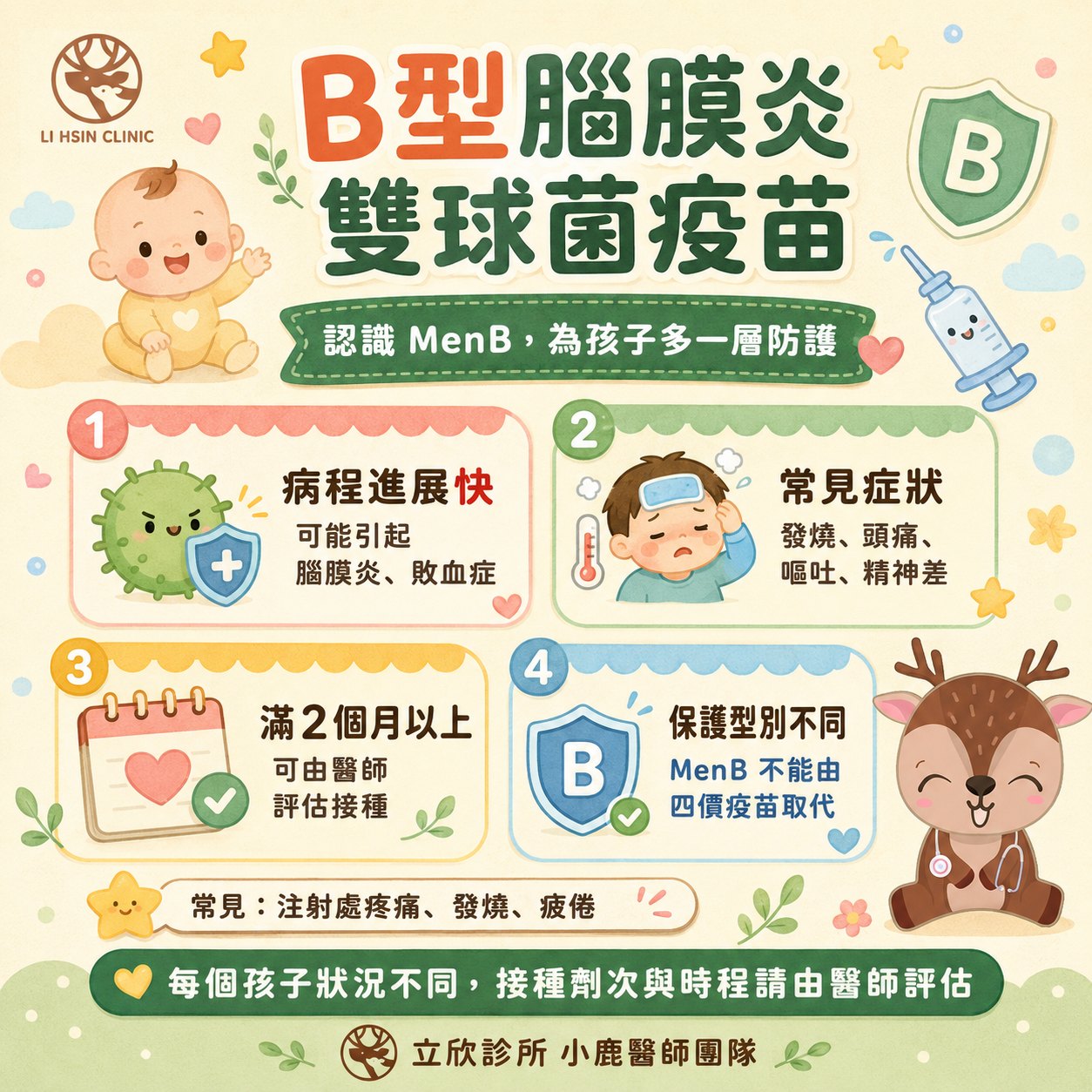 立欣診所 B型腦膜炎雙球菌疫苗（MenB）資訊一覽：①病程進展快——可能引起腦膜炎、敗血症；②常見症狀——發燒、頭痛、嘔吐、精神差；③滿 2 個月以上可由醫師評估接種；④保護型別不同——MenB 不能由四價疫苗取代。常見反應為注射處疼痛、發燒、疲倦。每個孩子狀況不同，接種劑次與時程請由醫師評估。
