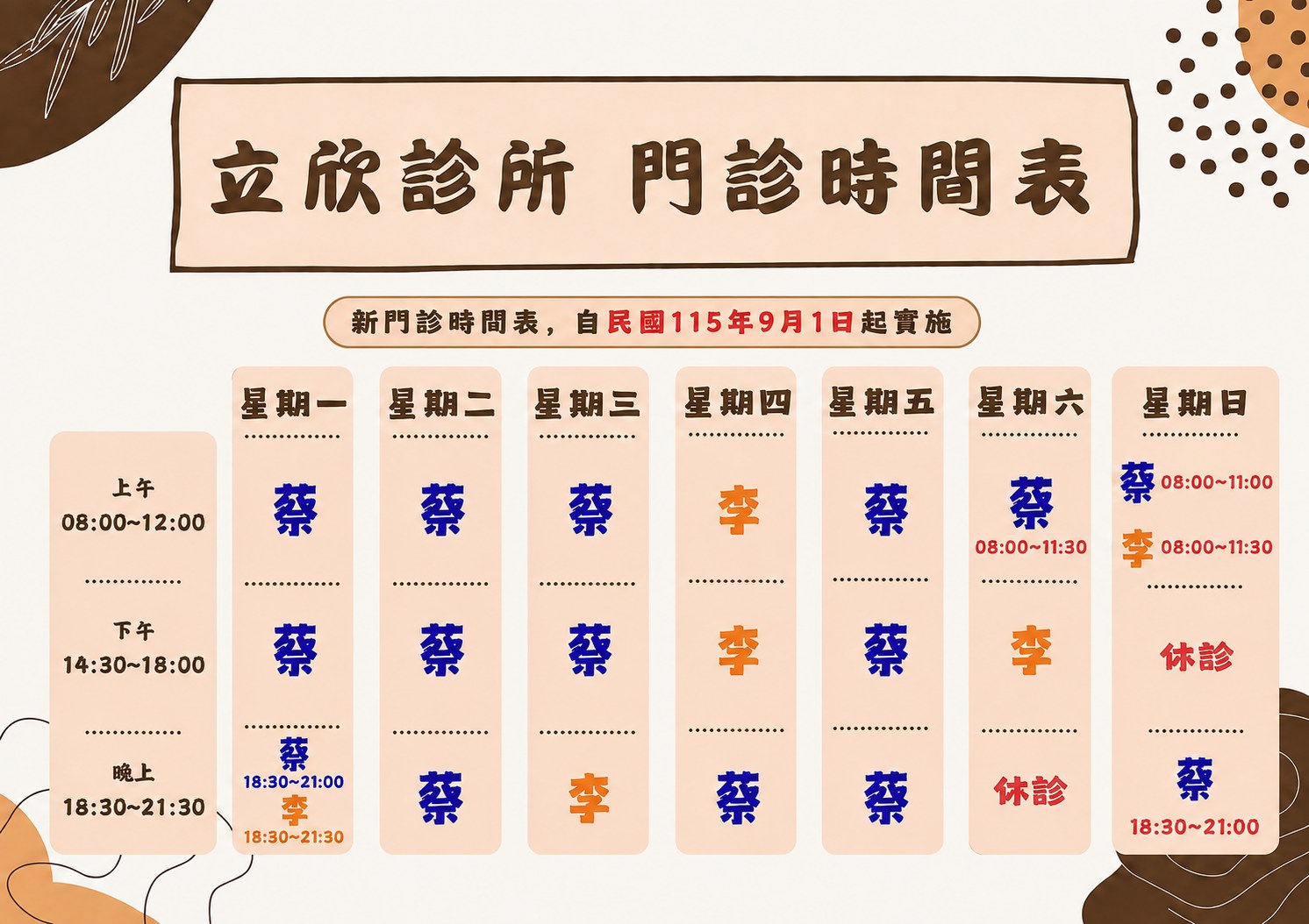 立欣診所新門診時間表，自民國115年9月1日起實施。上午08:00~12:00：星期一、二、三蔡醫師，星期四李醫師，星期五蔡醫師，星期六蔡醫師08:00~11:30，星期日蔡醫師08:00~11:00與李醫師08:00~11:30。下午14:30~18:00：星期一、二、三蔡醫師，星期四李醫師，星期五蔡醫師，星期六李醫師，星期日休診。晚上18:30~21:30：星期一蔡醫師18:30~21:00與李醫師18:30~21:30，星期二蔡醫師，星期三李醫師，星期四蔡醫師，星期五蔡醫師，星期六休診，星期日蔡醫師18:30~21:00。