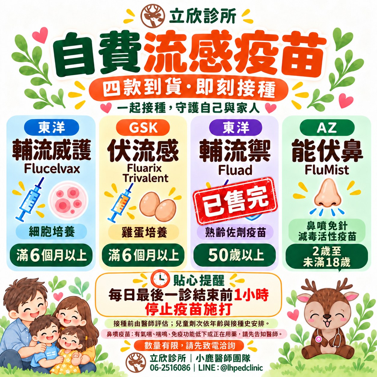 立欣診所公告：自費流感疫苗四款到貨、即刻接種，一起接種，守護自己與家人。東洋輔流威護（Flucelvax），細胞培養，滿 6 個月以上；GSK 伏流感（Fluarix Trivalent），雞蛋培養，滿 6 個月以上；東洋輔流禦（Fluad），熟齡佐劑疫苗，50 歲以上，本季已售完，不再進貨；AZ 能伏鼻（FluMist），鼻噴免針、減毒活性疫苗，2 歲至未滿 18 歲。貼心提醒：每日最後一診結束前 1 小時停止疫苗施打。接種前由醫師評估；兒童劑次依年齡與接種史安排。鼻噴疫苗：有氣喘、喘鳴、免疫功能低下或正在用藥，請先告知醫師。數量有限，請先致電洽詢。立欣診所小鹿醫師團隊，電話 06-2516086，LINE @lhpedclinic。