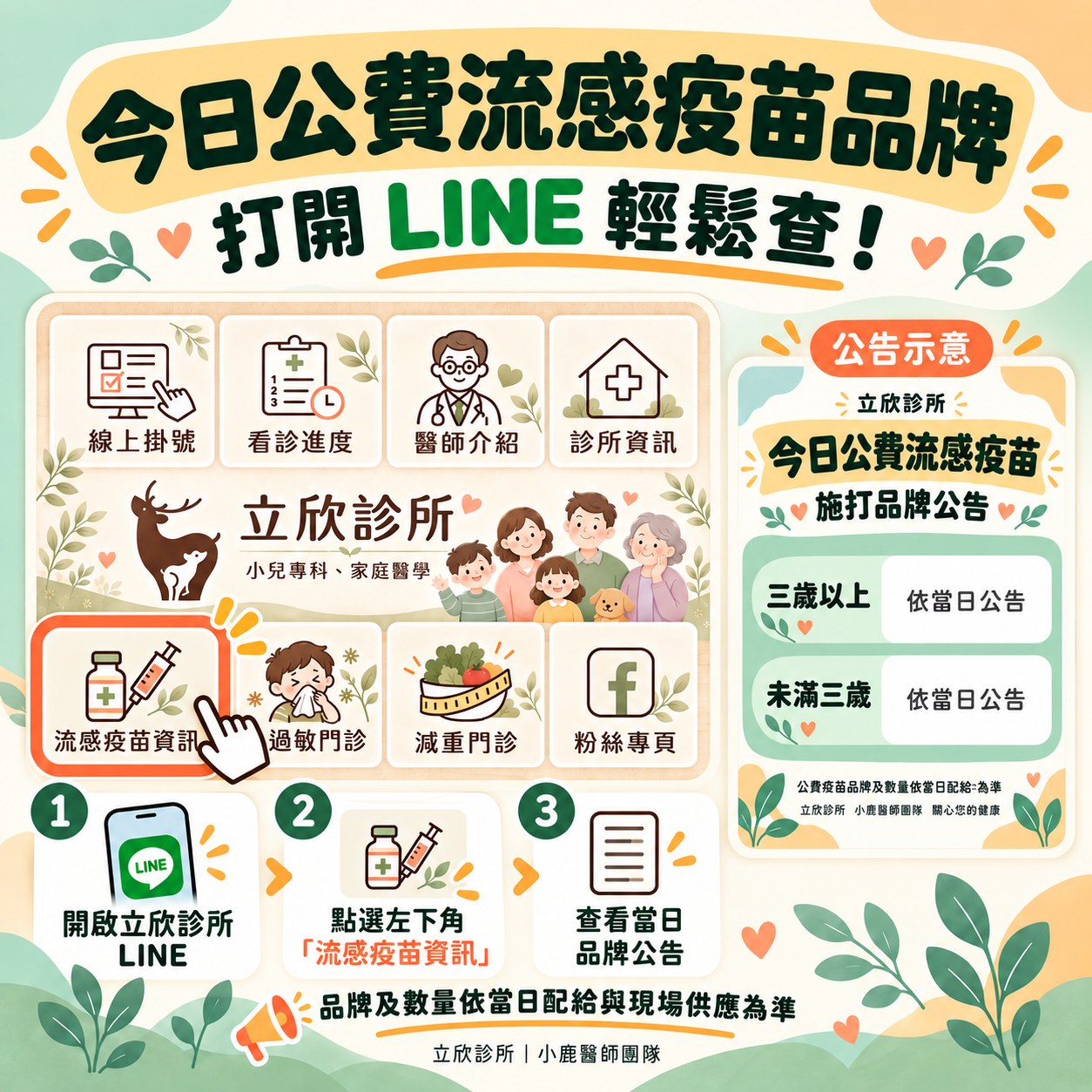 立欣診所公告：今日公費流感疫苗品牌，打開 LINE 輕鬆查！三步驟：①開啟立欣診所 LINE；②點選選單左下角「流感疫苗資訊」；③查看當日品牌公告。公告示意：立欣診所今日公費流感疫苗施打品牌公告，三歲以上、未滿三歲皆依當日公告。品牌及數量依當日配給與現場供應為準。立欣診所小鹿醫師團隊。